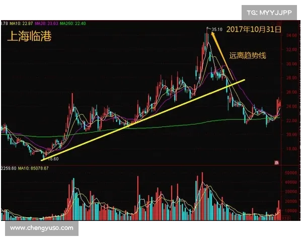 尼尔森预测女篮观赛时长将在2027年迎来翻倍增长趋势 尼尔森预测女篮观赛时长将在2027年迎来翻倍增长趋势